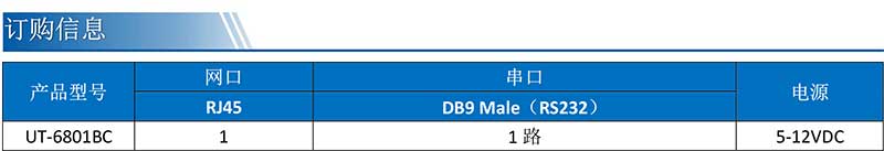 UT-6801BC產(chǎn)品訂購(gòu)信息.jpg