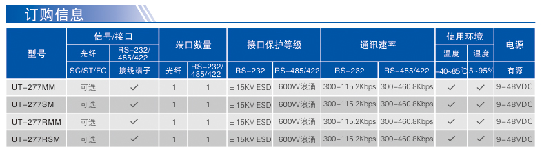 訂購(gòu)信息.jpg