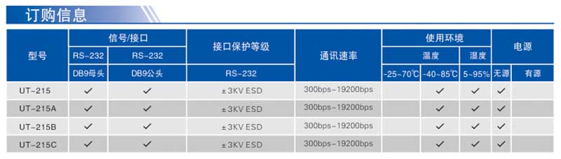 訂購信息.jpg