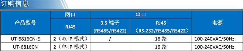 UT-6816CN產(chǎn)品訂購(gòu)信息.jpg