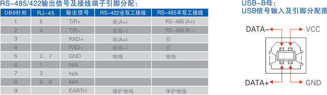 連接器和信號.jpg